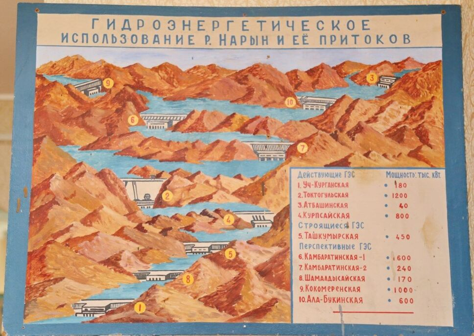 Правительства трех стран объединят усилия для строительства большой плотины в Кыргызстане