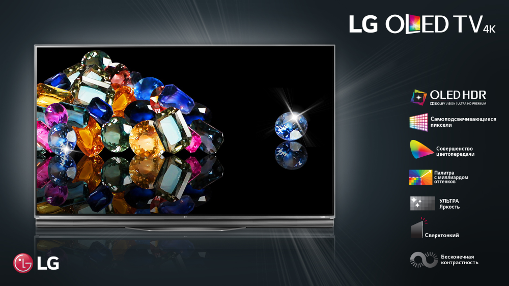 Окунись в будущее уже сейчас с телевизорами LG OLED 
