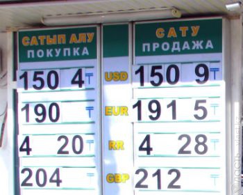 Курс обмен валют рубль на доллар обмен криптовалюты обменник