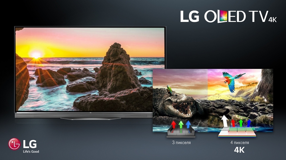 LG OLED TV 4К: Взгляд в будущее