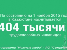 Сколько трудоспособных инвалидов насчитывается в Казахстане