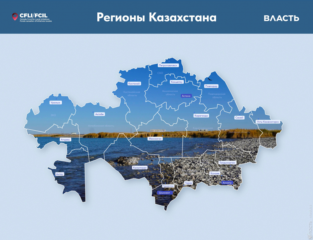 Власть запускает масштабный проект о региональном развитии Казахстана