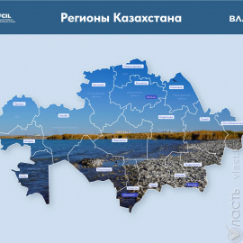 Власть запускает масштабный проект о региональном развитии Казахстана
