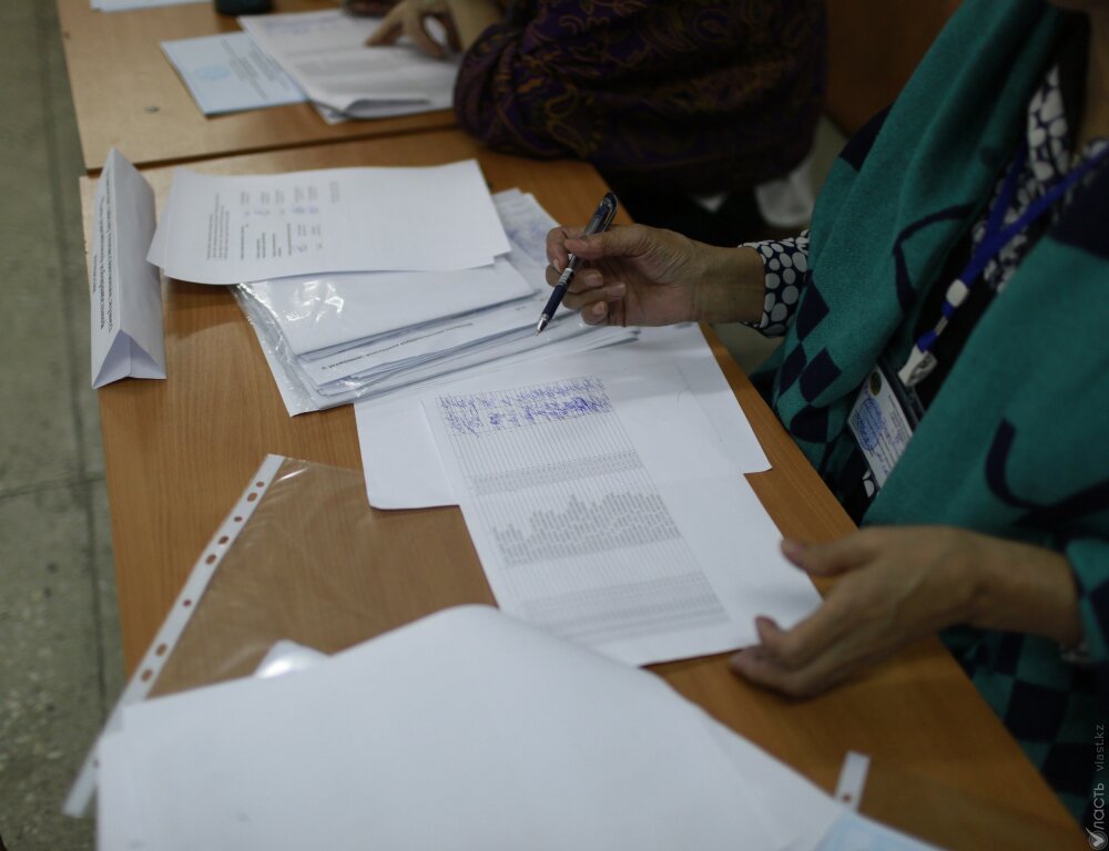 63,3% казахстанцев приняли участие в выборах – ЦИК 