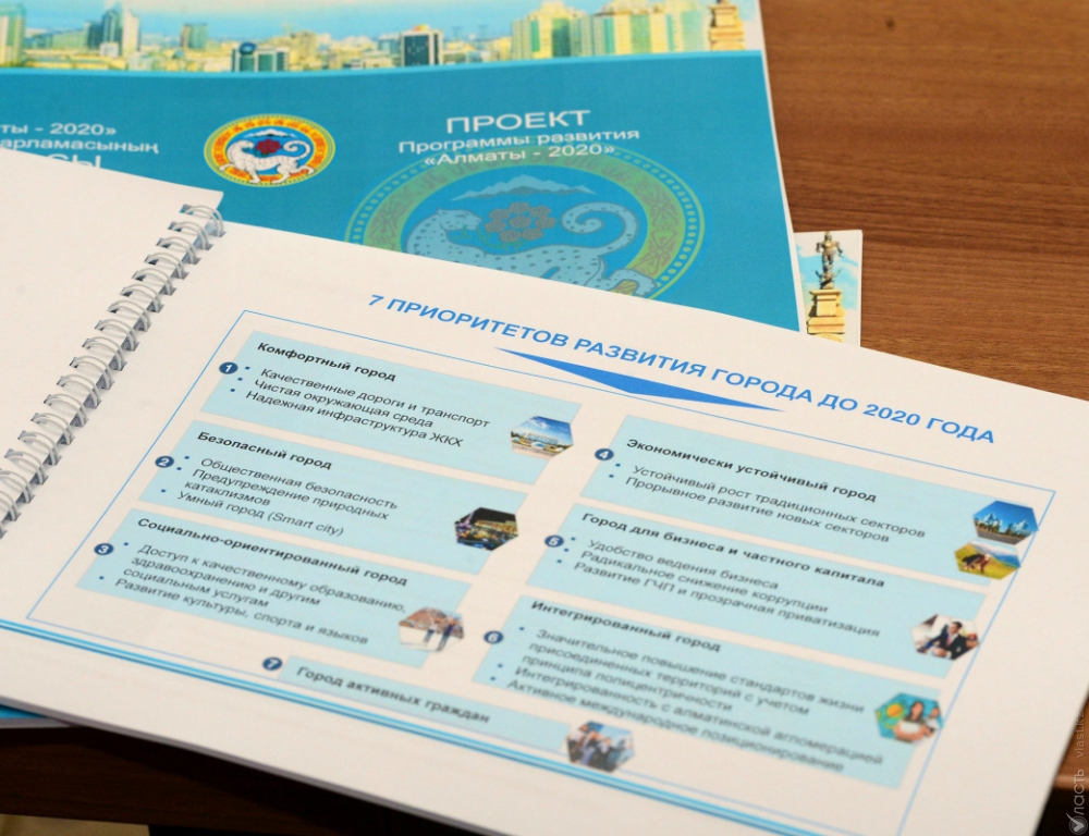 В Алматы на гражданском форуме обсудят программу развития города