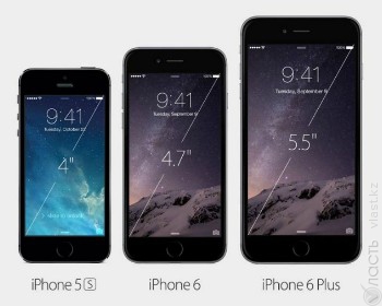 Apple представила новые смартфоны iPhone 6 и iPhone 6 Plus