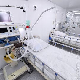 ​Порядка 120 пациентов с коронавирусом остаются в больницах Казахстана