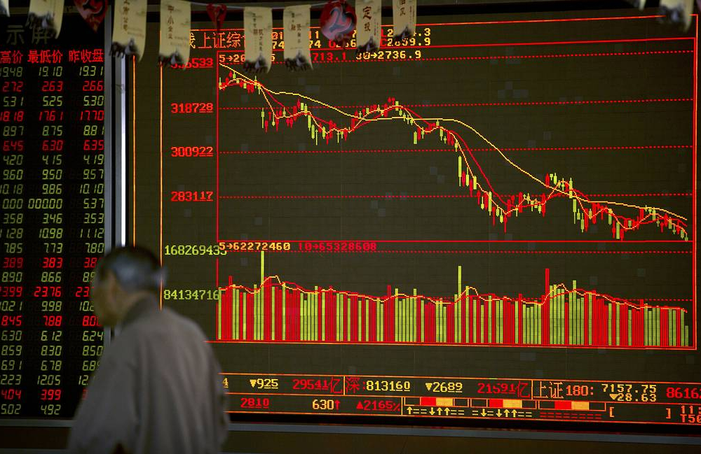 Фондовые биржи Китая закрылись падением в 7-8% из-за коронавируса 