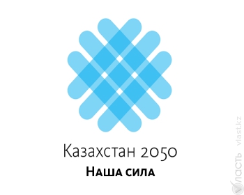 Президент утвердил план мероприятий по реализации послания народу Казахстана