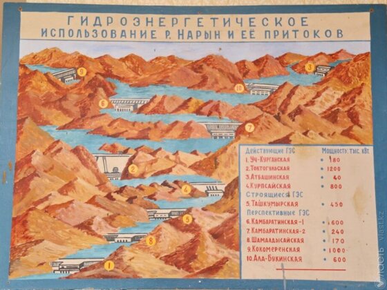 Правительства трех стран объединят усилия для строительства большой плотины в Кыргызстане