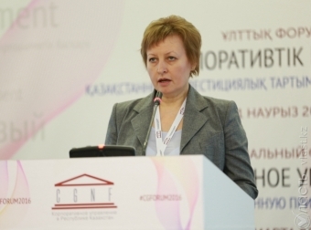 50 наиболее влиятельных женщин Казахстана - 2015 